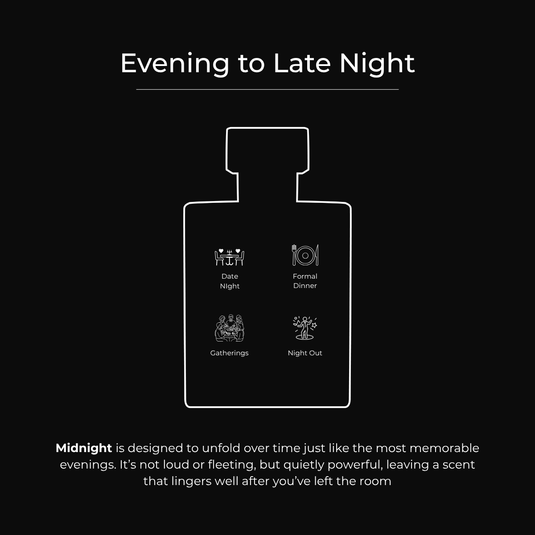 Midnight | Unisex Perfume | (Evening/Night) | 50 ML | 15 ML