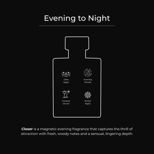 Closer | Perfume For Men | (Evening/Night) | 100 ML | 50 ML | 20 ML | 15 ML