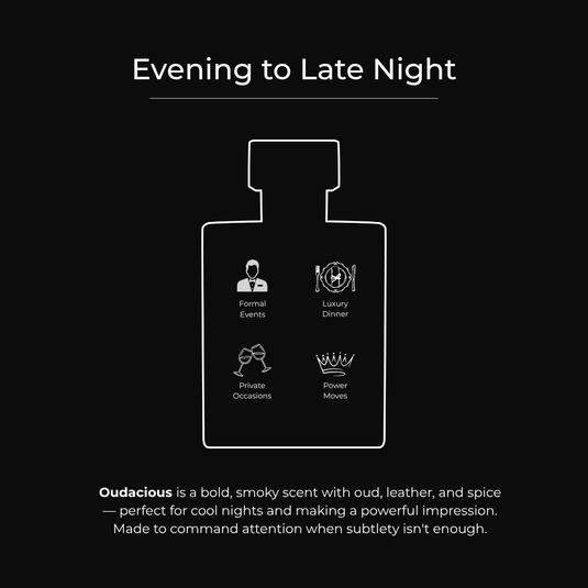 Oudacious | Unisex Perfume | (Evening/Night) | 100 ML | 50 ML | 20 ML | 15 ML