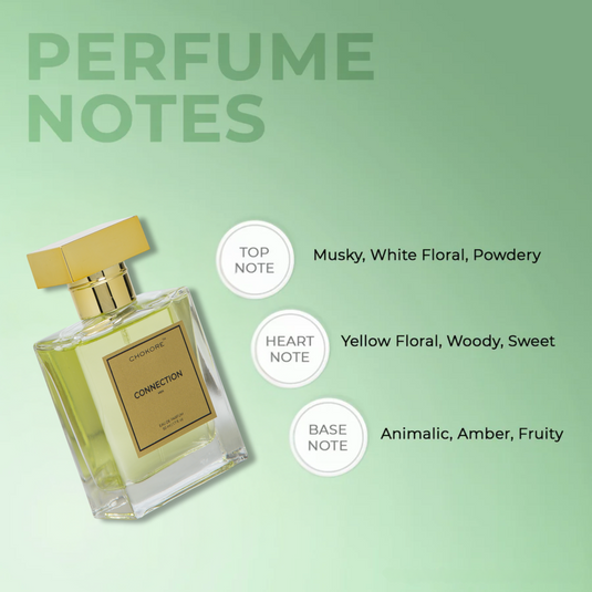 One Desire · Connection | 2 x 50ml Perfume Combo For Men | (Morning / Evening All Day)