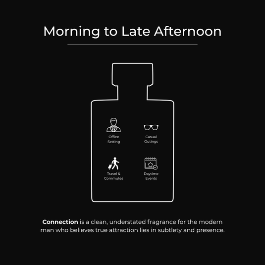 One Desire · Connection | 2 x 50ml Perfume Combo For Men | (Morning / Evening All Day)