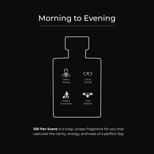 100 Per Scent . Secret Summer | 2 x 50ml Unisex Perfume Combo | (Morning / All Day)