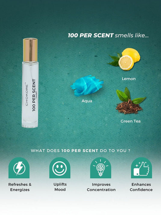 Perfume Combo Set of 5x15ml (Zephyr + Closer+ 100 Per Scent+ Oudacious + Midnight)