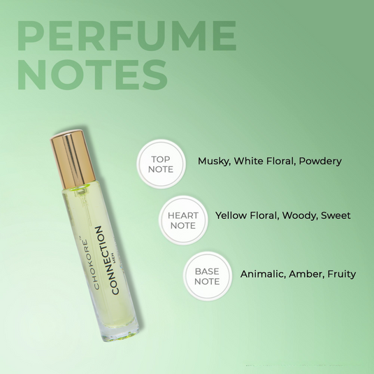 Connection - Perfume For Men | 15 ml