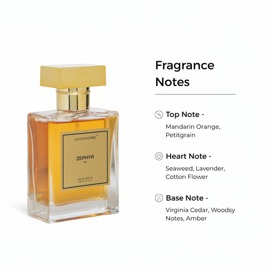 Zephyr | Perfume For Men | (Morning/All-Day)| 100 ML | 50 ML | 20 ML | 15 ML