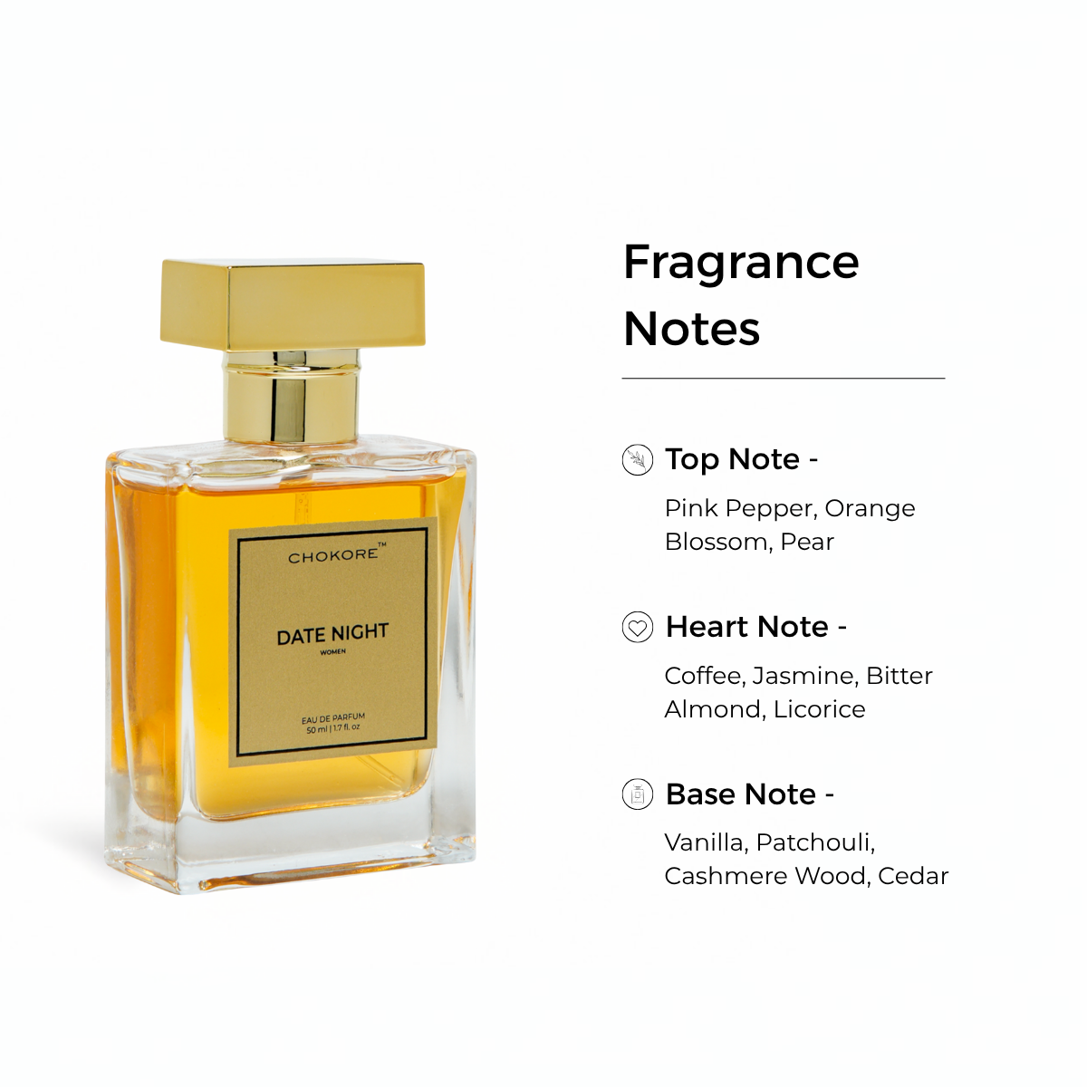 Eau De Patchouli Night Perfume Date Night Perfume For Women