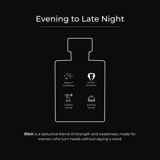 Elixir | Perfume For Women | (Evening/Night) | 50 ML | 20 ML | 15 ML