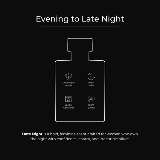 Date Night | Perfume For Women | (Evening/Night) | 100 ML | 50 ML | 20 ML | 15 ML
