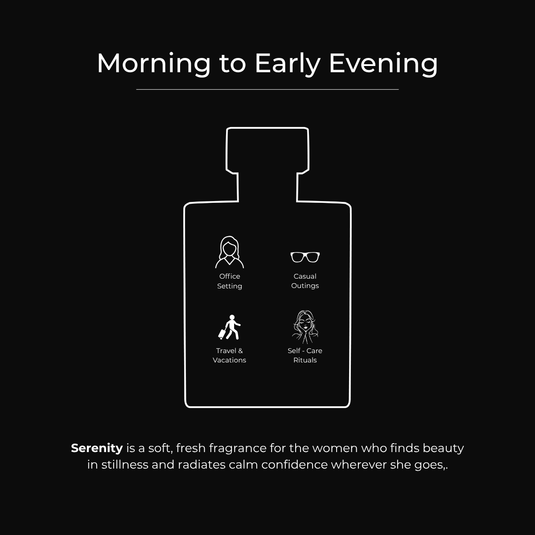 Serenity | Perfume For Women | (Morning/All-Day) | 50 ML | 15 ML