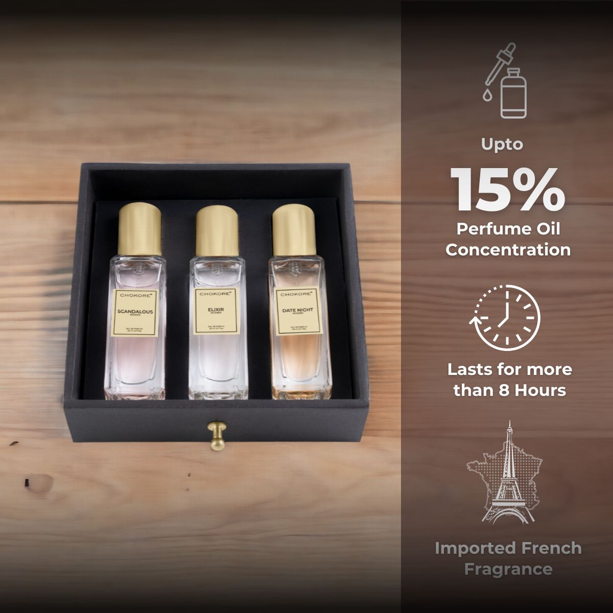Chokore Perfume Combo Pack of 3 Only For Women (Elixir, Scandalous, & Date Night) | 3 x 20 ml