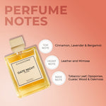 Chokore Date Night - Perfume For Women | 100 ml 