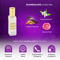 Chokore Scandalous - Perfume For Women | 20 ml
