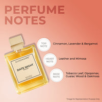 Chokore Date Night - Perfume For Women | 20 ml
