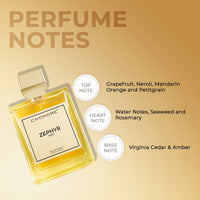 Chokore Zephyr - Perfume For Men | 100 ml
