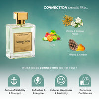 Chokore Connection - Perfume For Men | 100 ml
