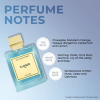 Chokore Closer - Perfume For Men | 20 ml