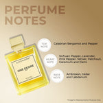 Chokore One Desire - Perfume For Men | 20 ml 