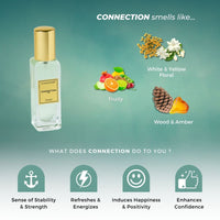 Chokore Connection - Perfume For Men | 20 ml