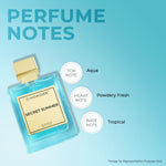 Chokore Secret Summer - Perfume | 20 ml | Unisex 
