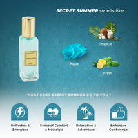 Chokore Secret Summer - Perfume | 20 ml | Unisex