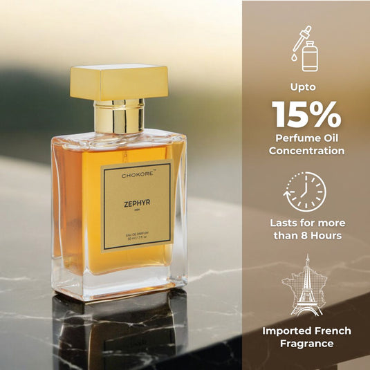 Connection . Zypher | 2 x 50ml Perfume Combo For Men | (Morning / All Day)