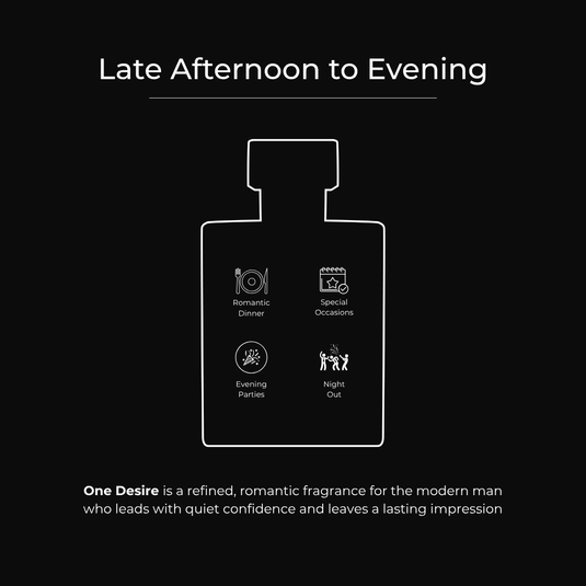 One Desire · Connection | 2 x 50ml Perfume Combo For Men | (Morning / Evening All Day)