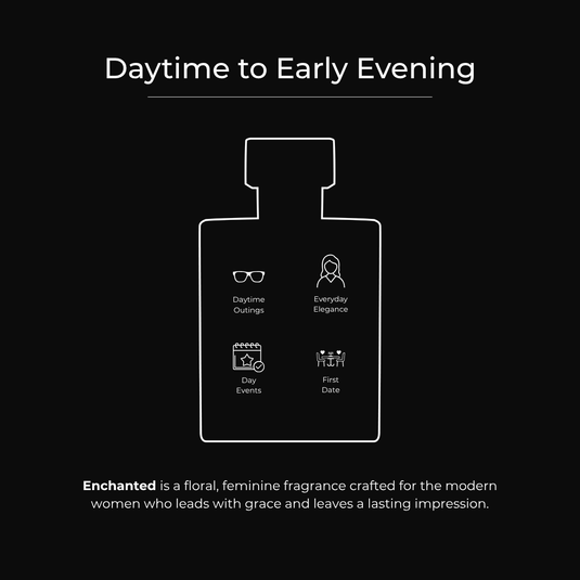 Enchanted · Serenity | 2 x 50ml Perfume For Women | (Morning / All Day)