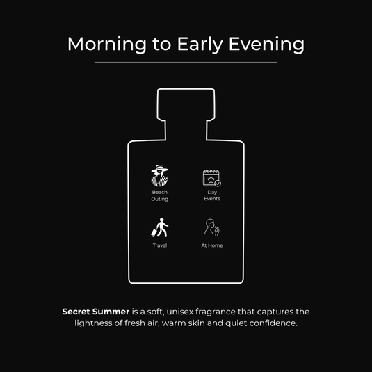 100 Per Scent . Secret Summer | 2 x 50ml Unisex Perfume Combo | (Morning / All Day)